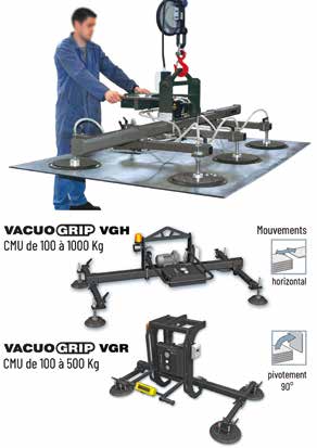 Coval SystemesPalonniers